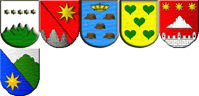Escudos de Armas del Apellido Peña